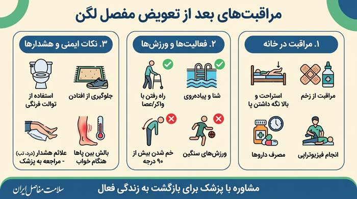 مراقبت های بعد تعویض مفصل لگن