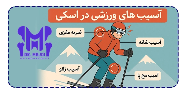 عکس انواع آسیب های ورزشی اسکی