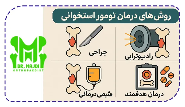 درمان تومور استخوانی